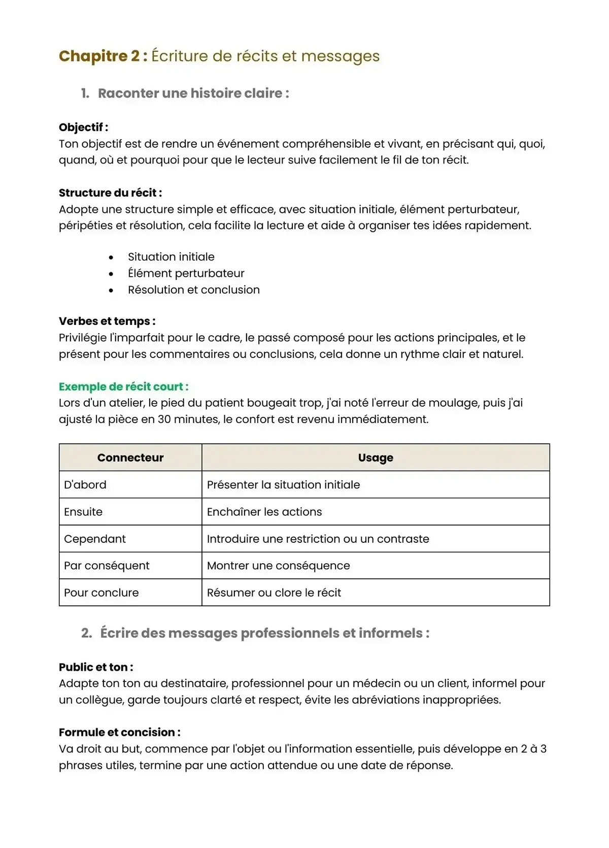 Example Fiche de Révision Bac Pro TAO
